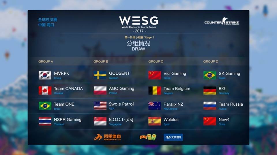 Fuente: WESG