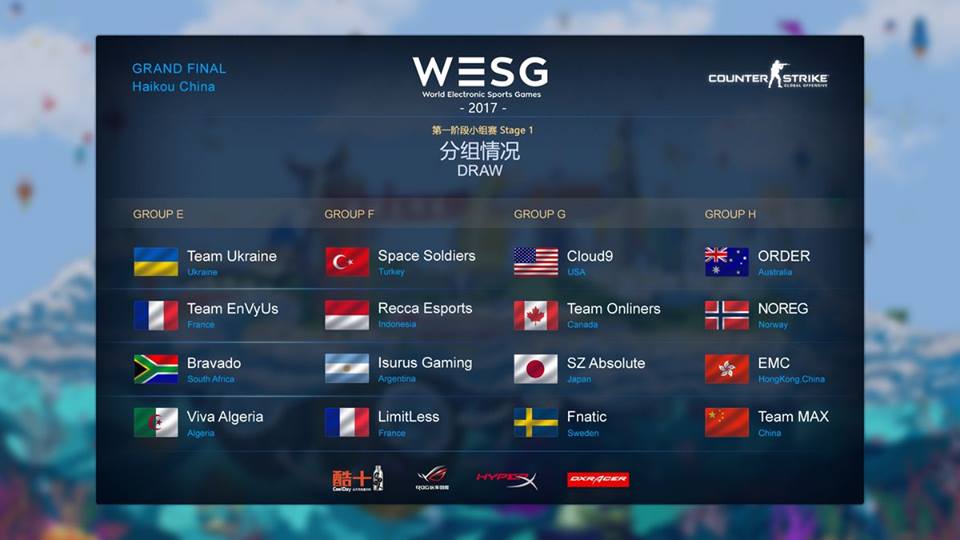 Fuente: WESG